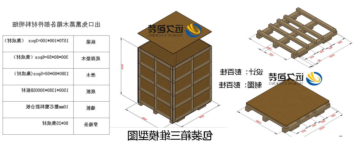 <a href='http://bi6.tiristatire.com'>买球平台</a>的设计需要考虑流通环境和经济性